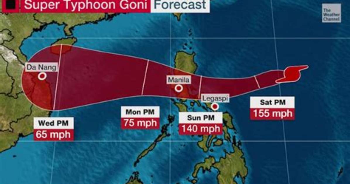 Why Did Typhoon Goni Happen?