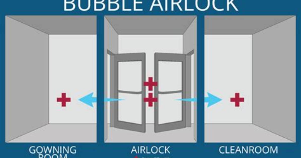 Why Do Airlocks Happen?