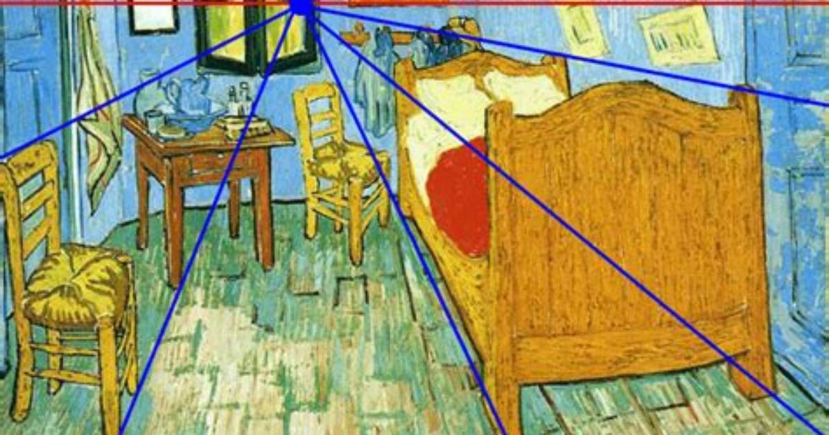 Why Do Artists Use Perspective?