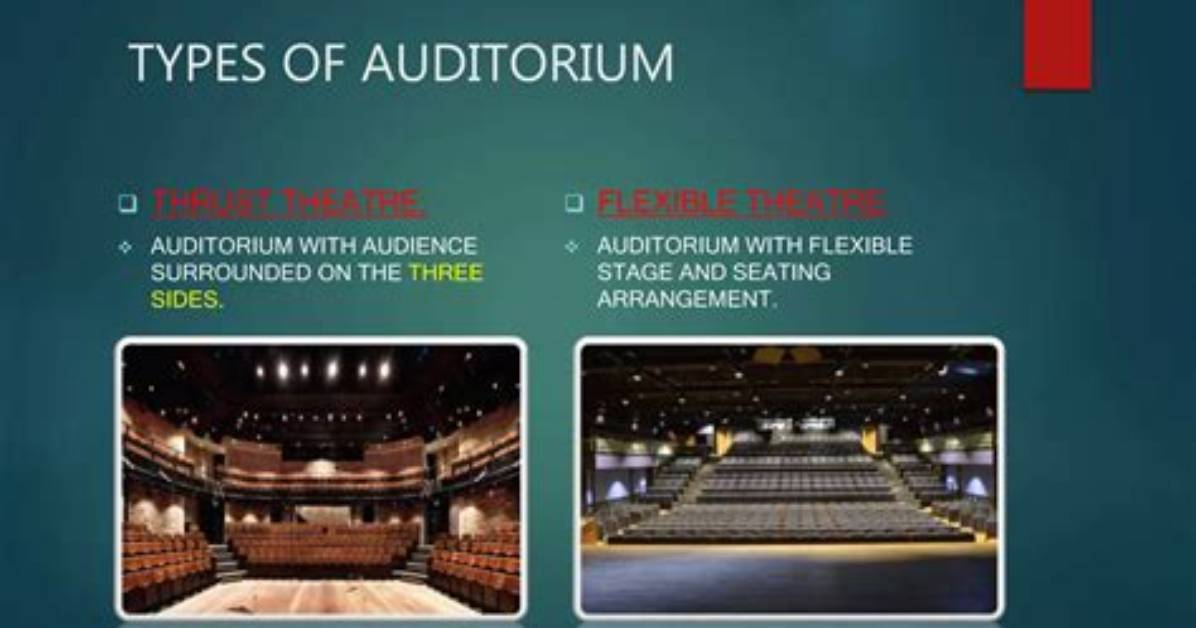 Why Do Auditoriums Sound Different?
