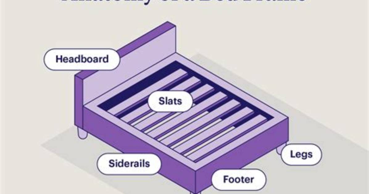 Why Do Beds Have Legs