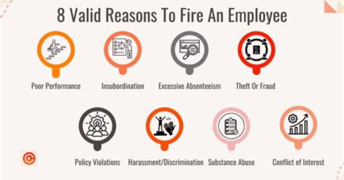 Why Do Bosses Fire Employees?