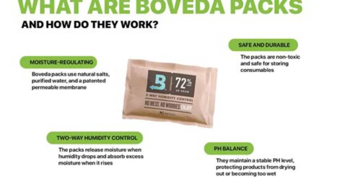 Why Do Boveda Packs Get Hard?