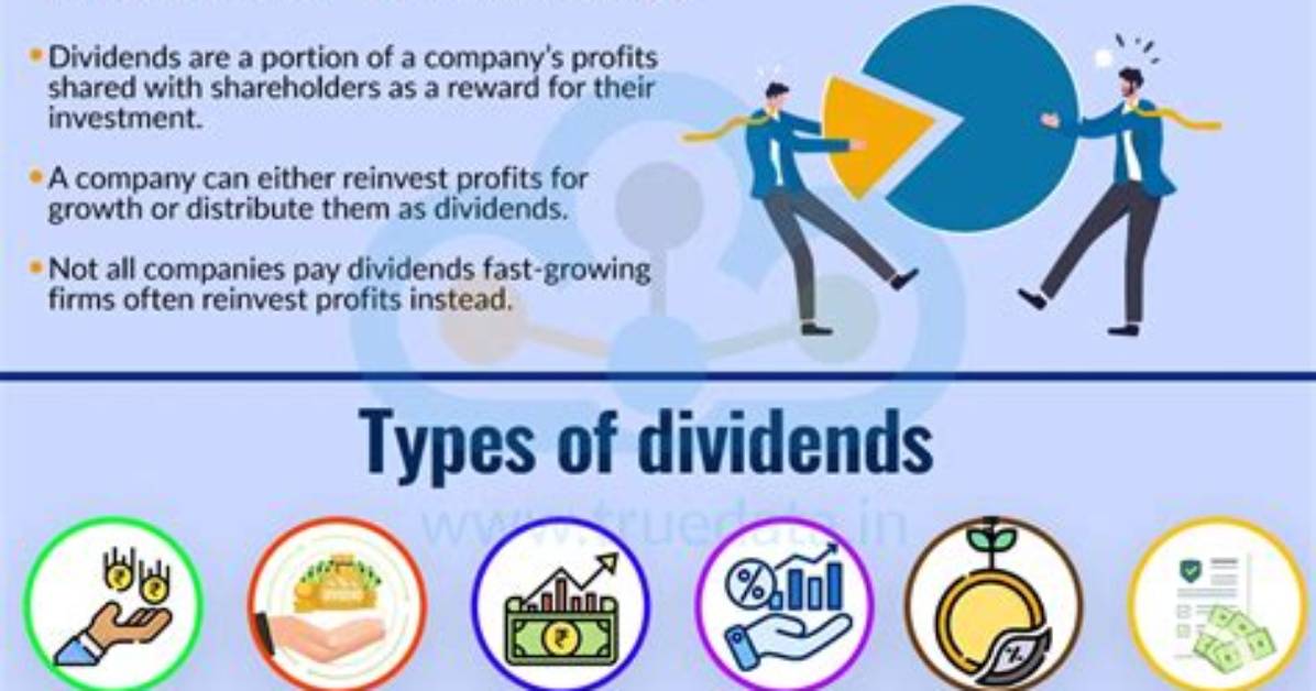 Why Do Companies Announce Dividends?