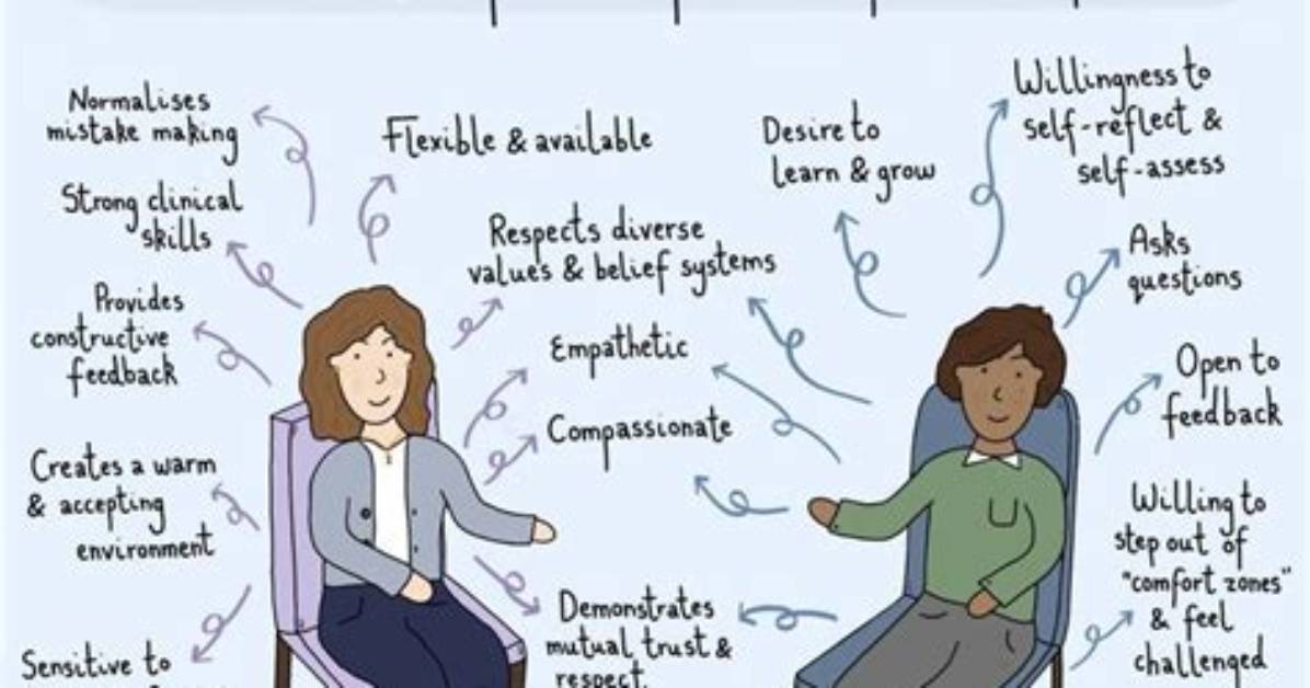 Why Do Counsellors Have Supervision?