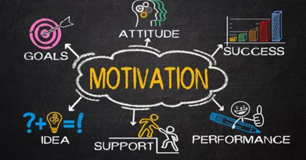 Why Do Goals Improve Motivation and Performance