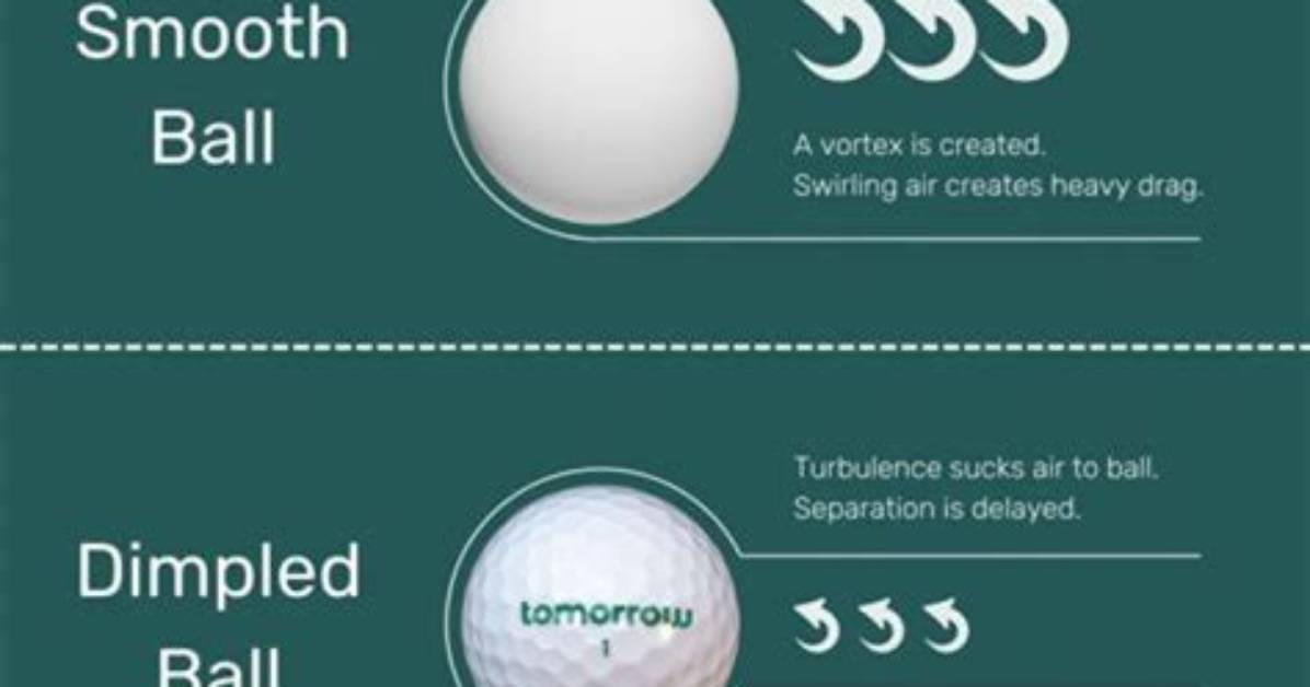 Why Do Golf Balls Not Biodegrade?