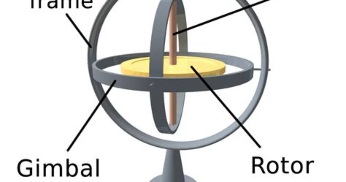 Why Do Gyroscopes Drift?