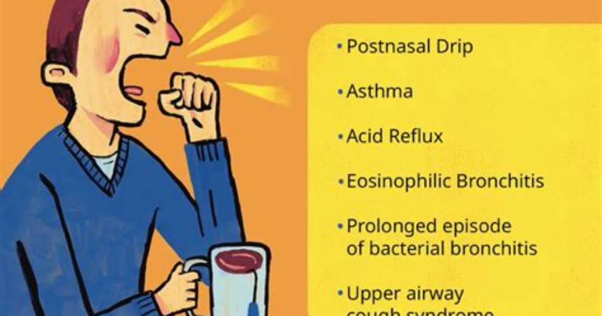 Why Do I Cough?