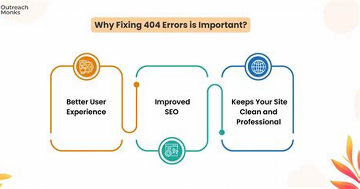 Why Do I Get a 404 When Calling Portainer via Traefik