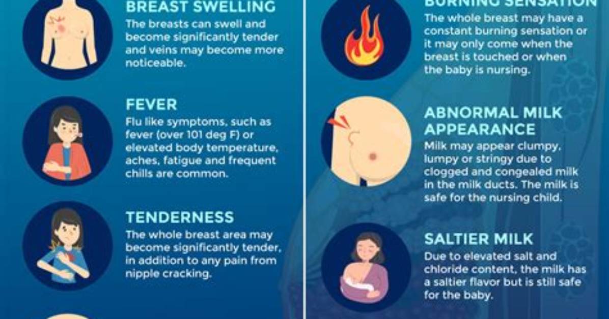 Why Do I Keep Getting Mastitis?
