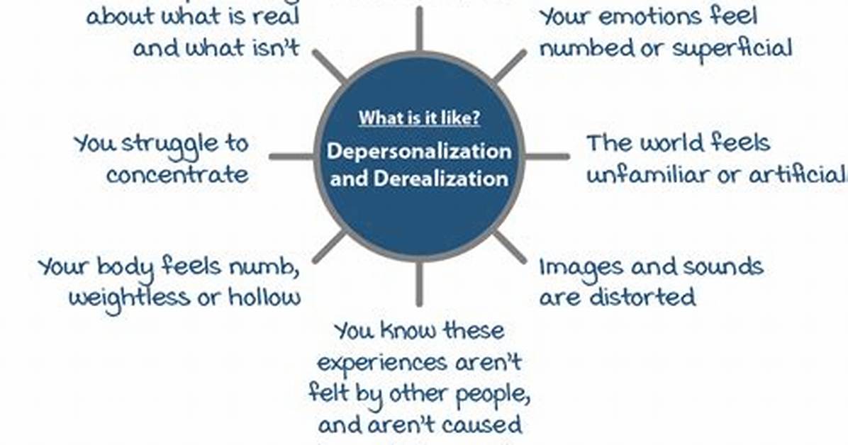 Why Do I Suffer from Derealization?