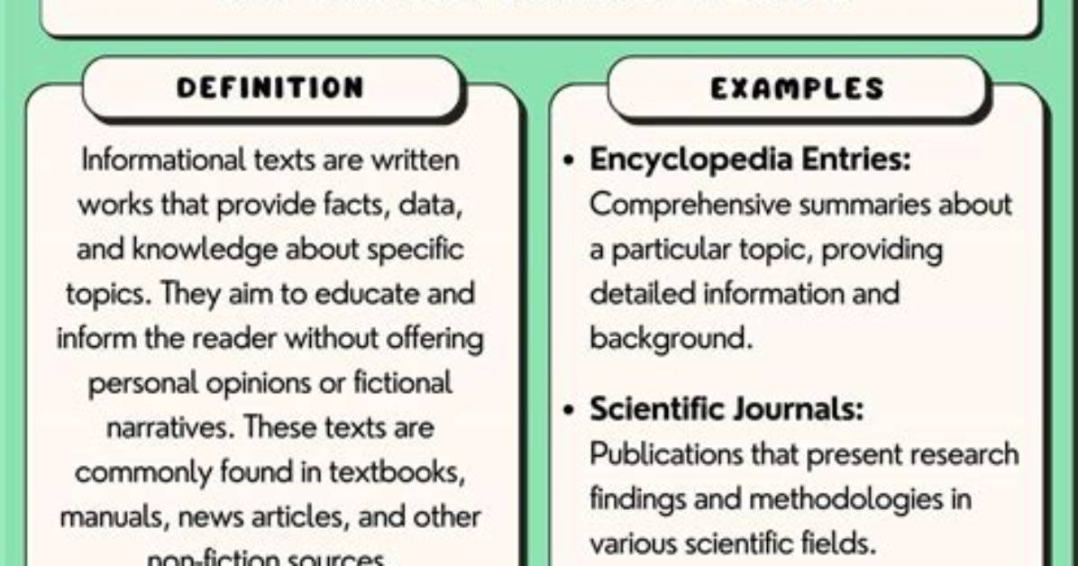 Why Do Informational Texts Have Illustrations Brainly?