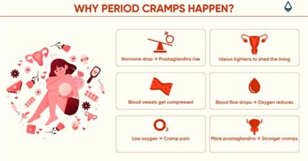 Why Do Legs Cramp on Period?