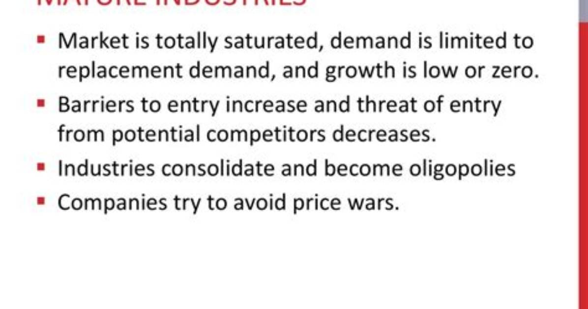 Why Do Markets Consolidate