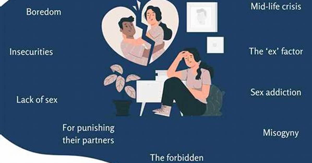 Why Do Married Men Cheat?