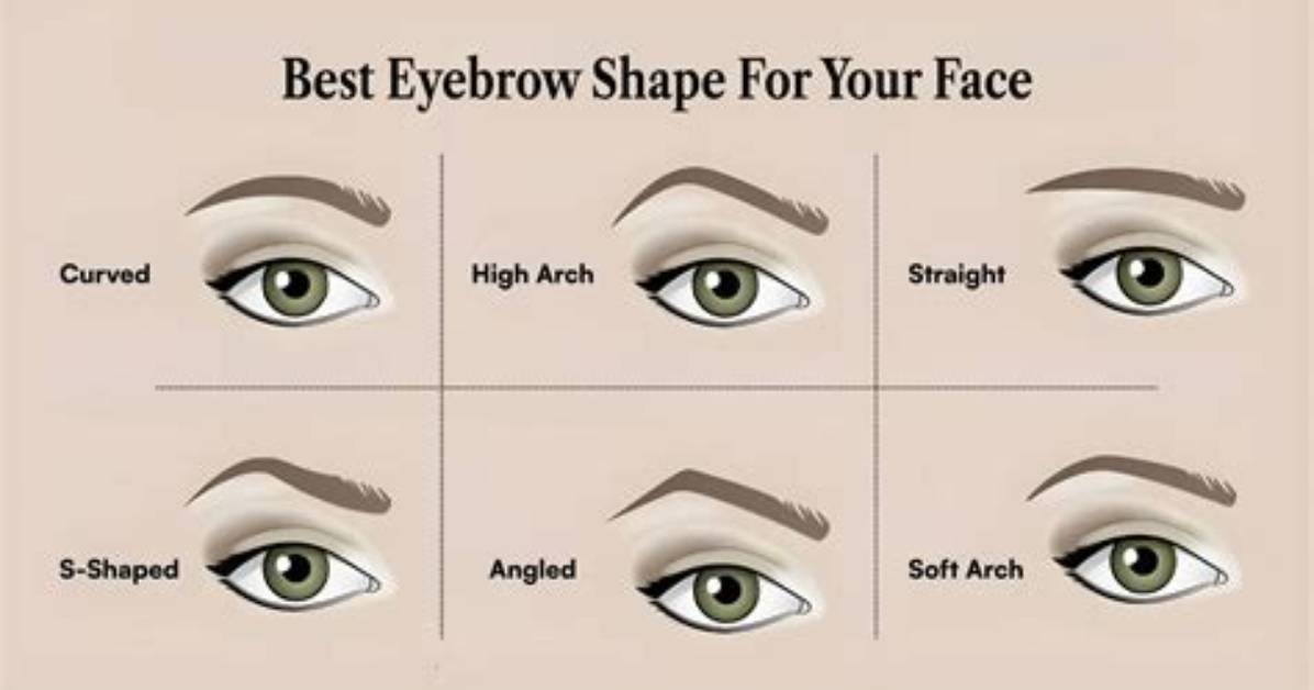Why Do My Eyebrows Grow in Different Directions?