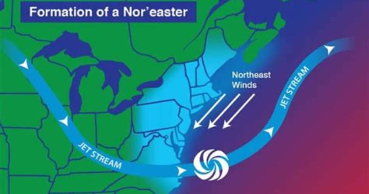 Why Do nor Easters Occur?