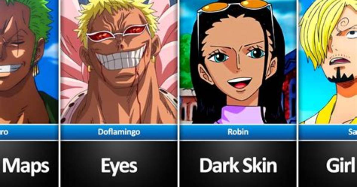 Why Do One Piece Characters Have D in Their Names