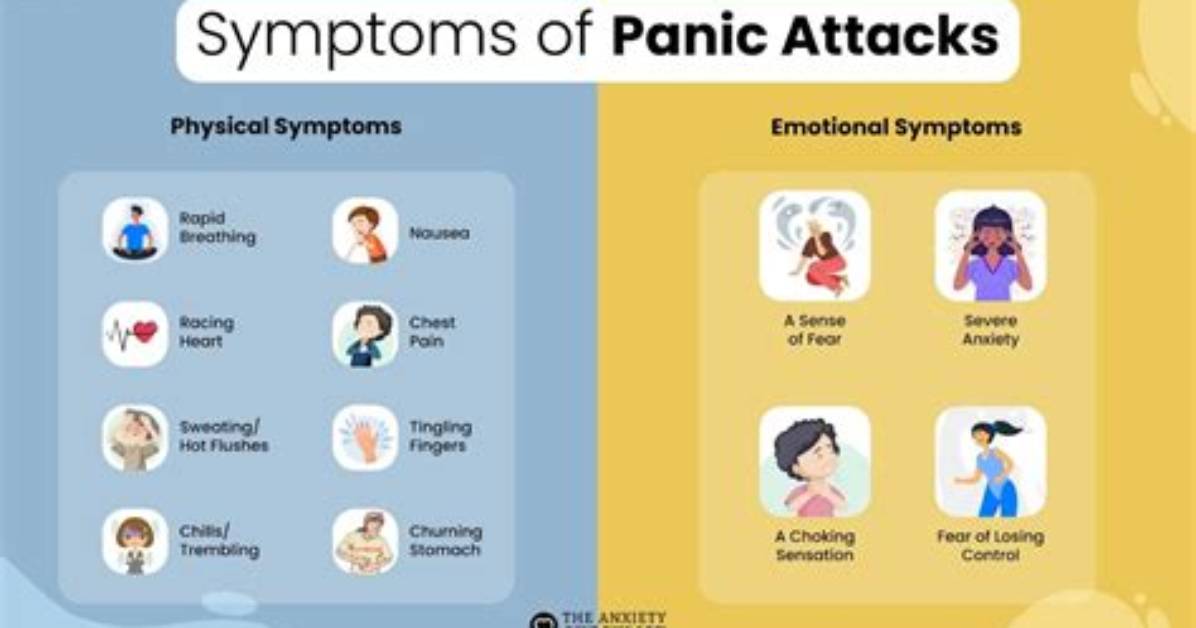 Why Do Panics Occur?