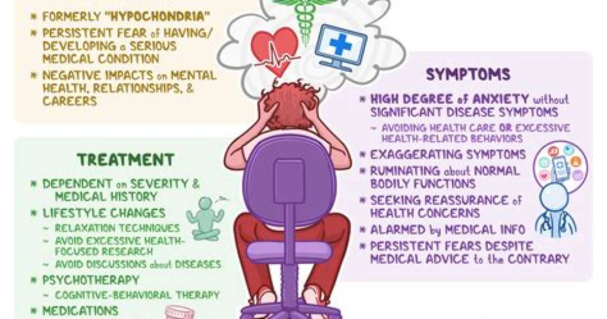 Why Do People Become Hypochondria?