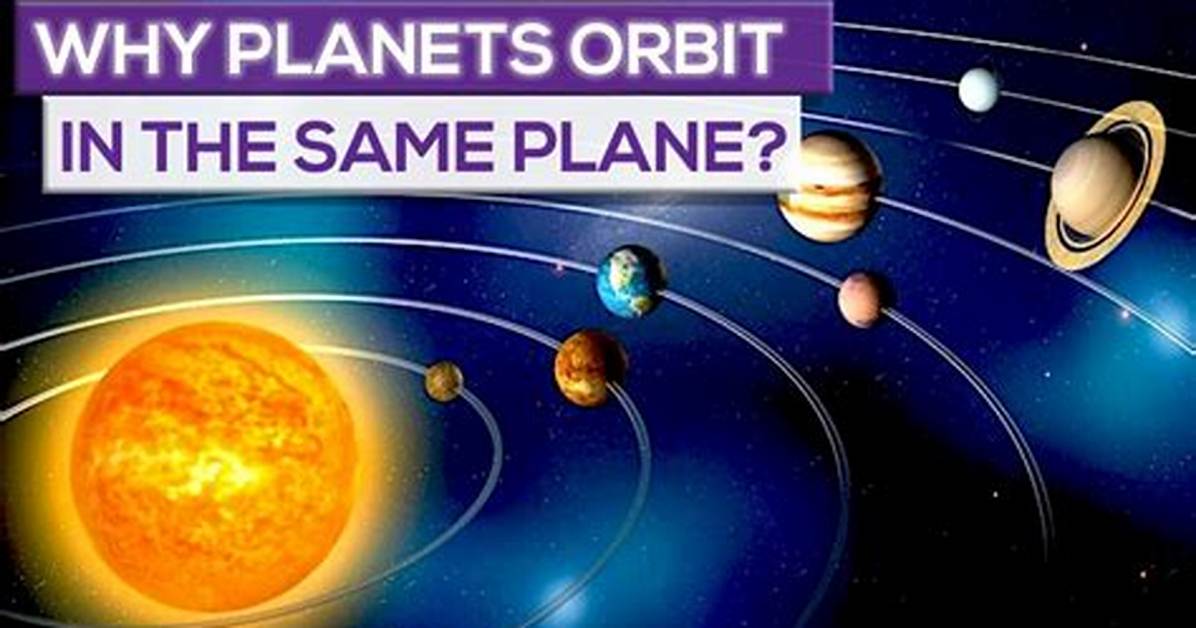 Why Do Planets Orbit in the Same Direction