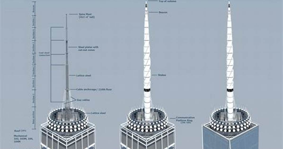 Why Do Skyscrapers Have Spires?