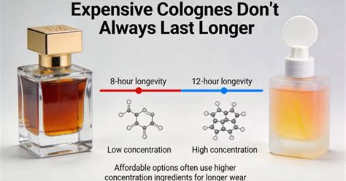 Why Do Some Colognes Last Longer?