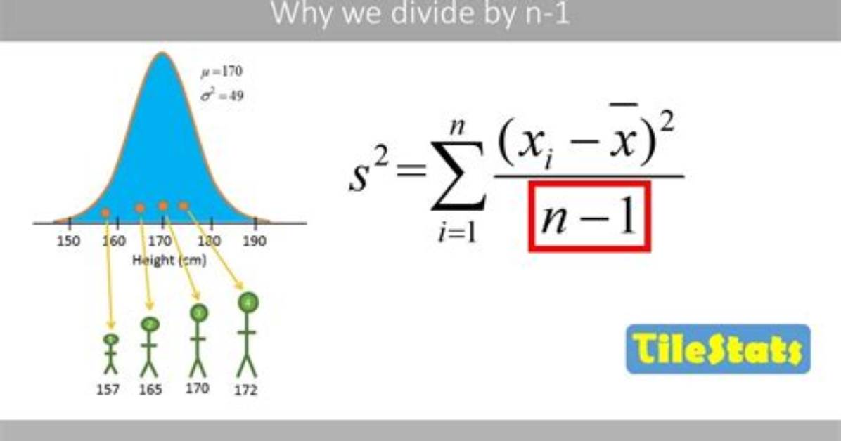 Why Do We Divide - Lisbd-Net. Com