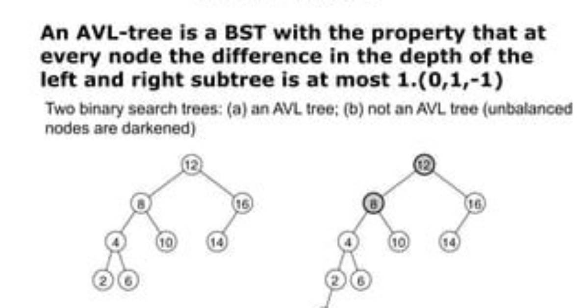 Why Do We Need Avl Tree