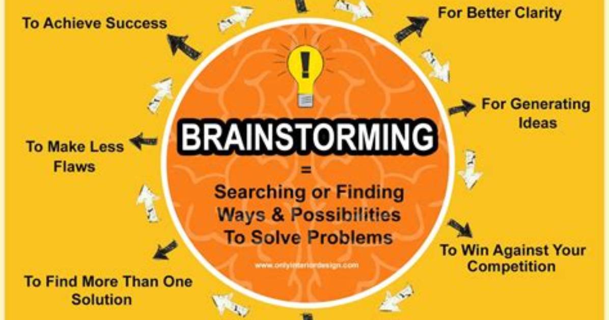Why Do We Need Brainstorming