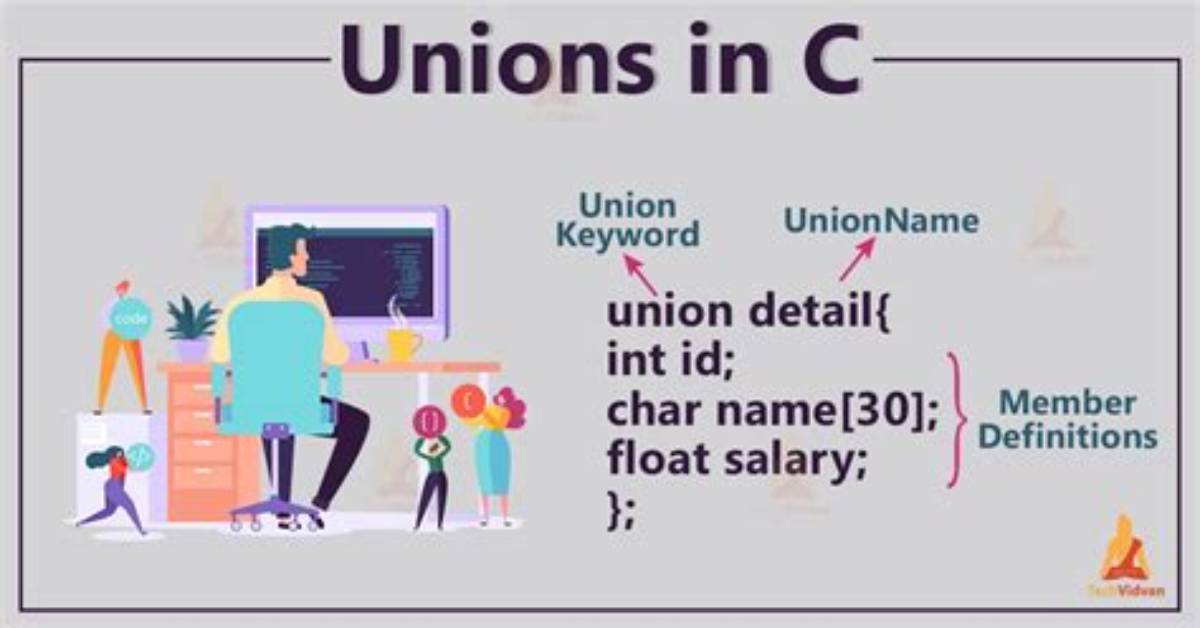 Why Do We Need C Unions?