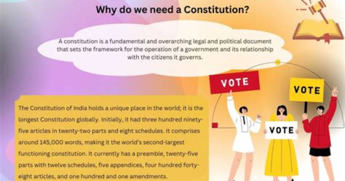 Why Do We Need the Bill of Rights?