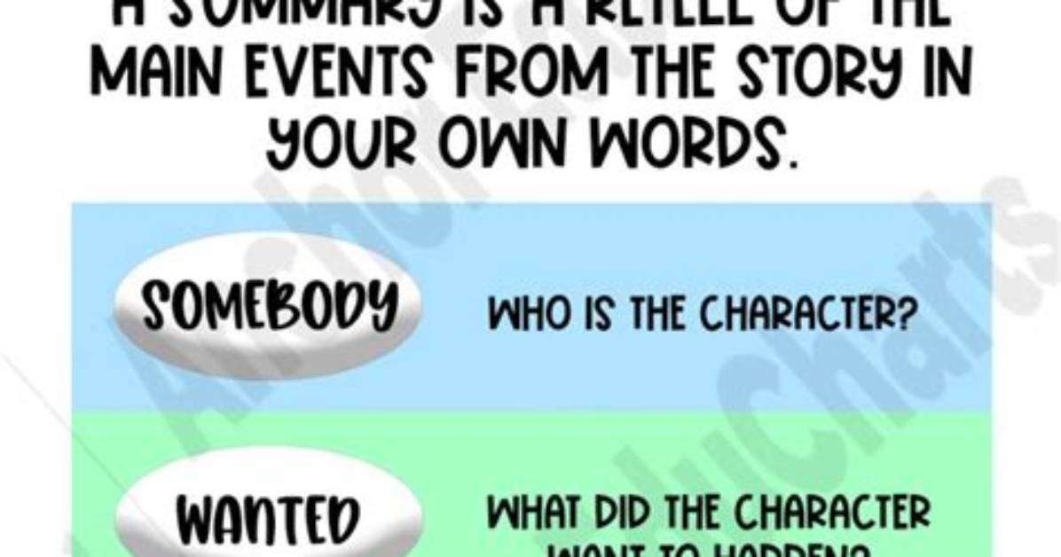 Why Do We Summarize a Text?