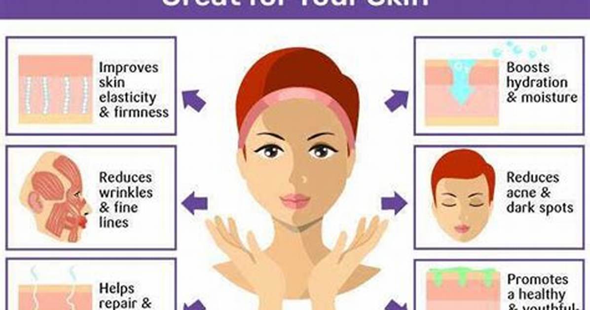 Why Do We Use Collagen?