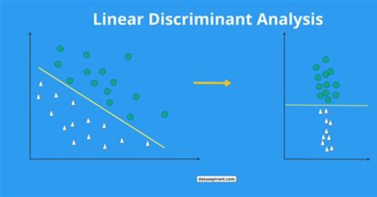 Why Do We Use Linear Discriminant Analysis