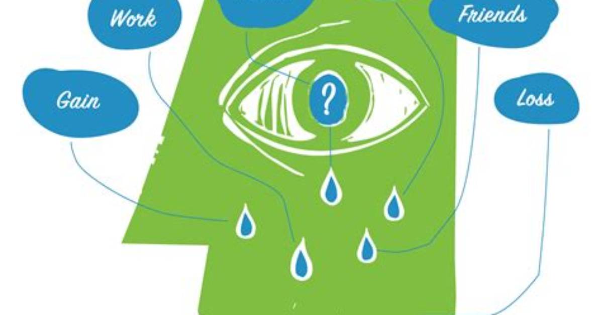 Why Do We Weep?