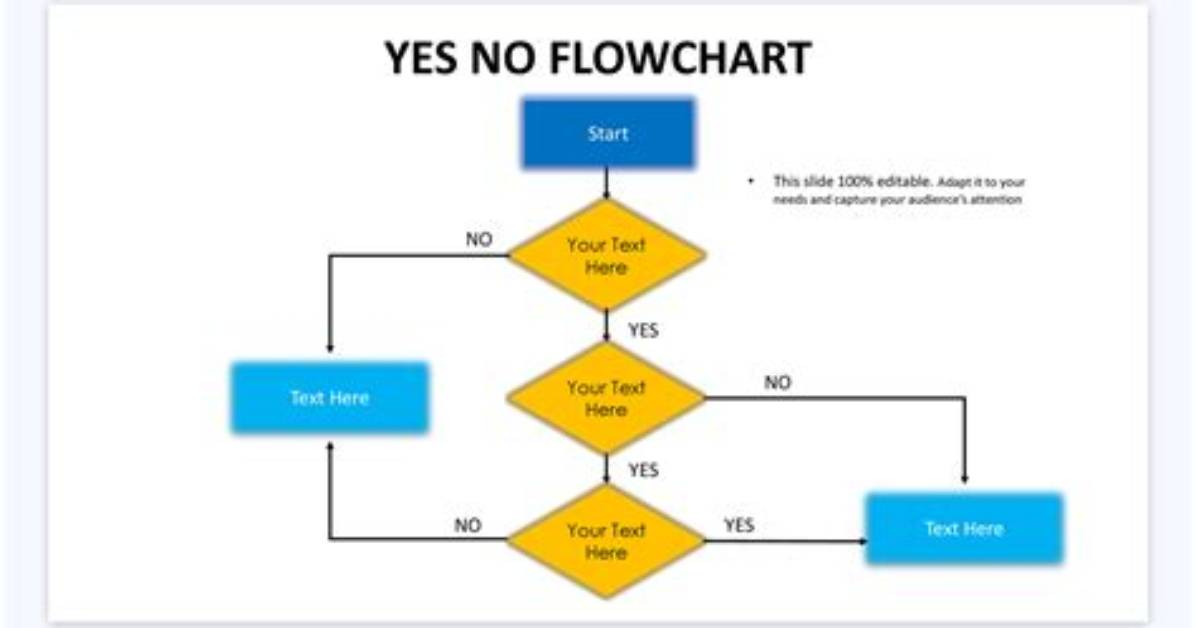 Why Do "Yes/No" Values in Microsoft Access Map to -1 and 0?