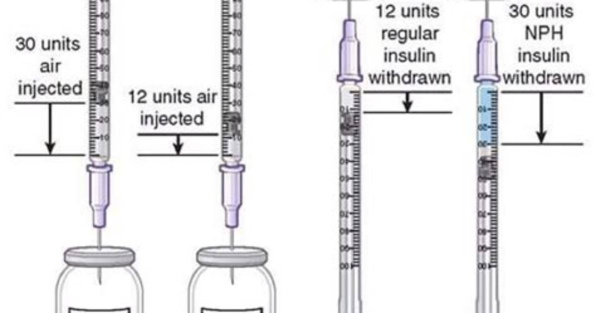 Why Do You Draw up Regular Insulin First