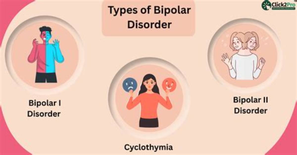 Why Do You Get Cyclothymia?