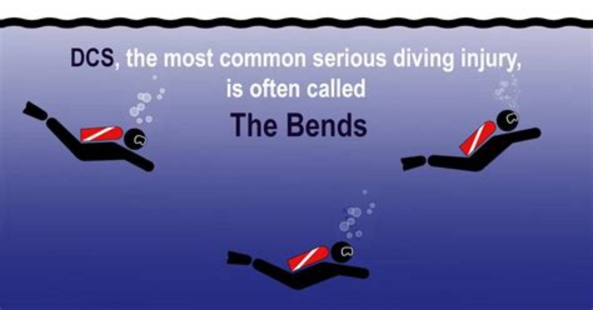 Why Do You Get the Bends?