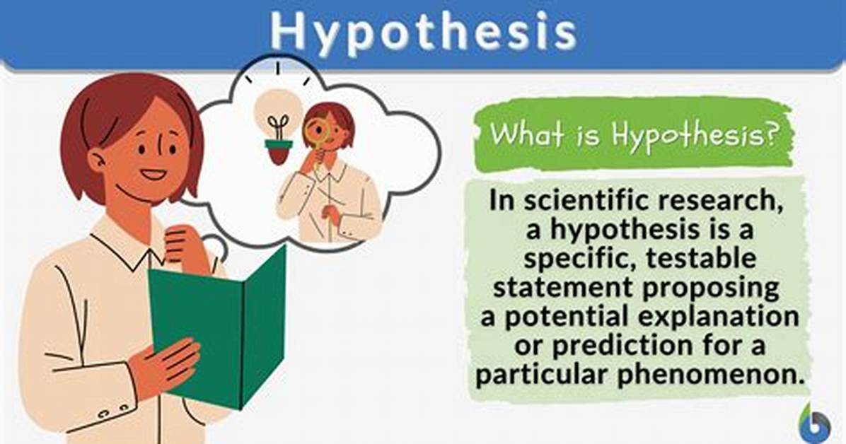 Why Does a Hypothesis Need to Be Testable
