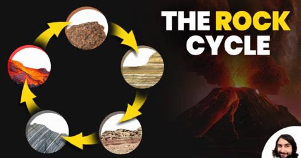 Why Does a Rock Tend to Become Rounded