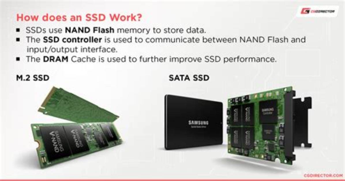 Why Does a Ssd Have (A Lot) Higher Mb/S with Queue Depth 32 Then Queue Depth 1?