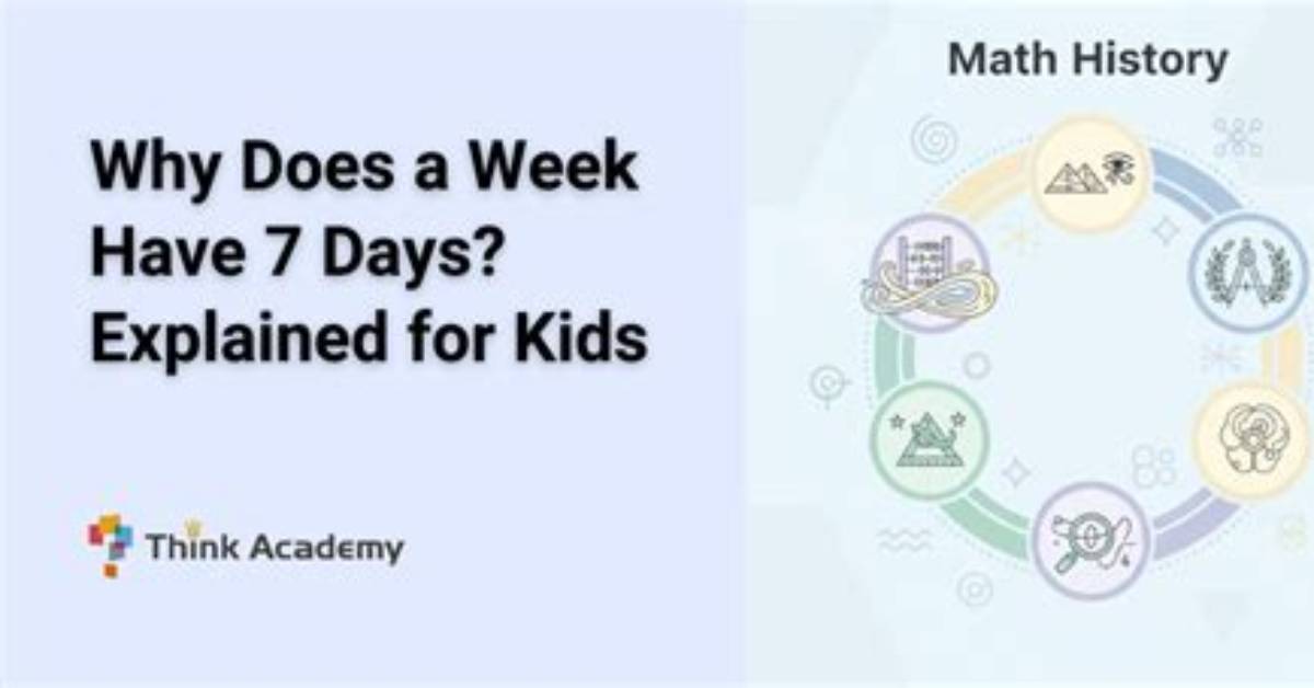 Why Does a Week Have 7 Days?