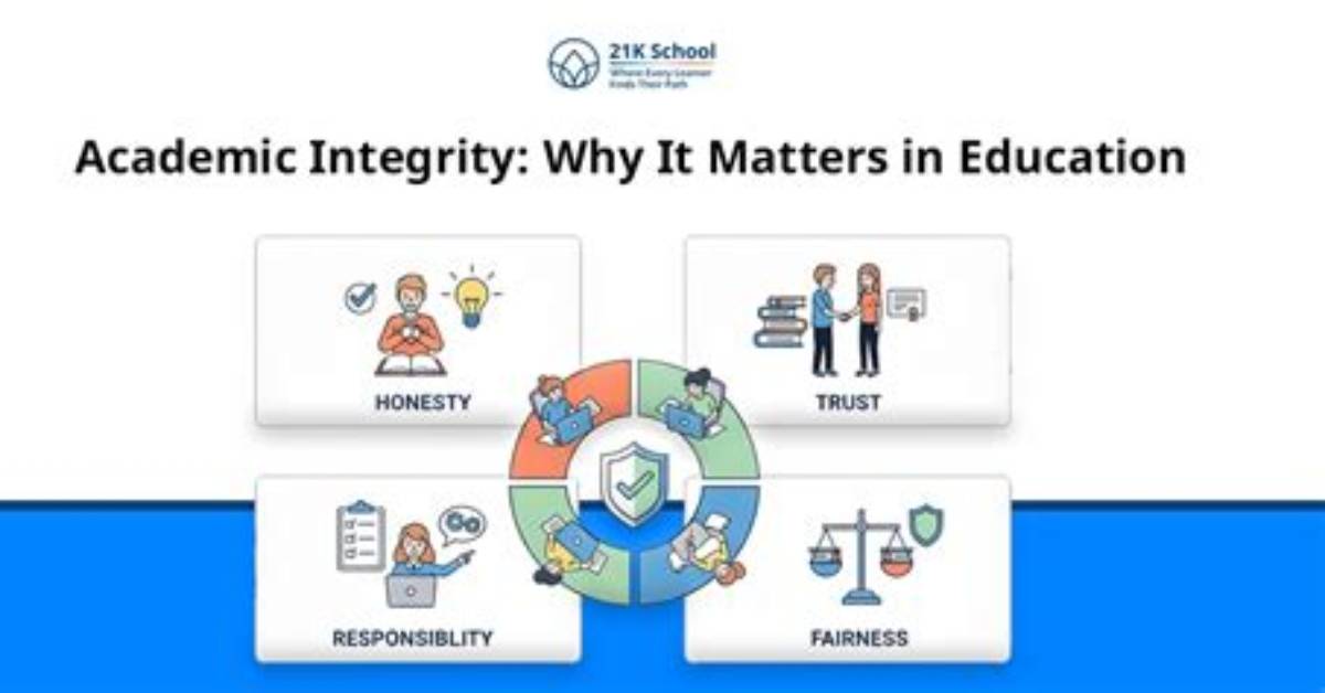 Why Does Academic Integrity Matter for Students