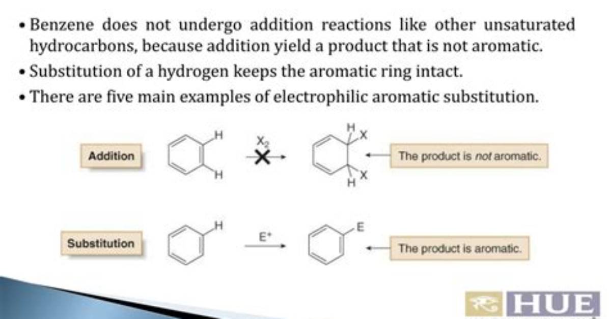 Why Does Benzene Undergo Substitution