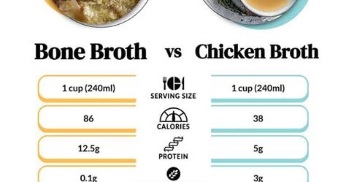 Why Does Bone Broth Turn White?