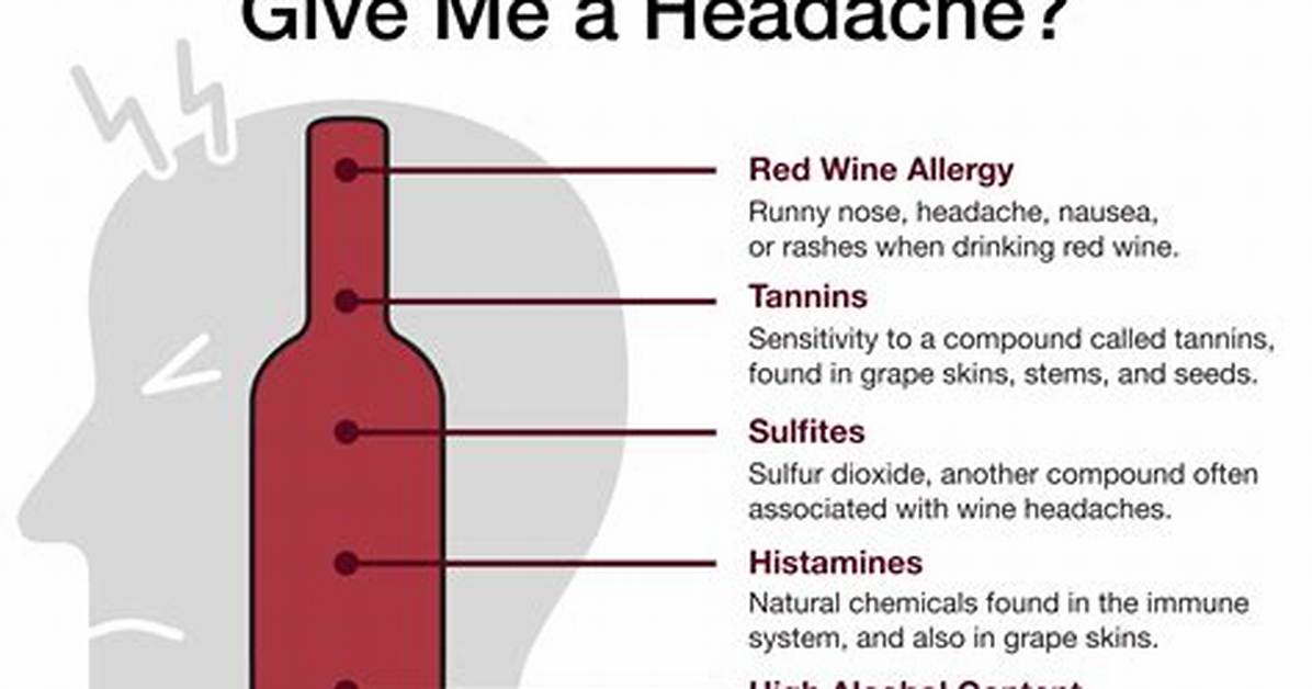 Why Does Cabernet Give Me a Headache?