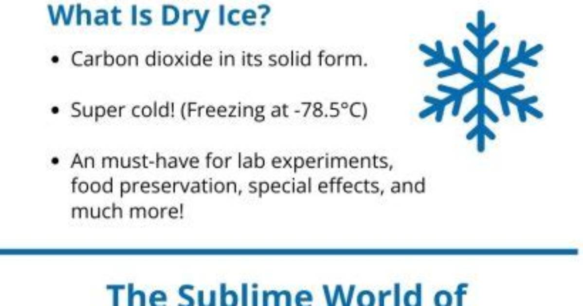 Why Does Dry Ice Sublimate?